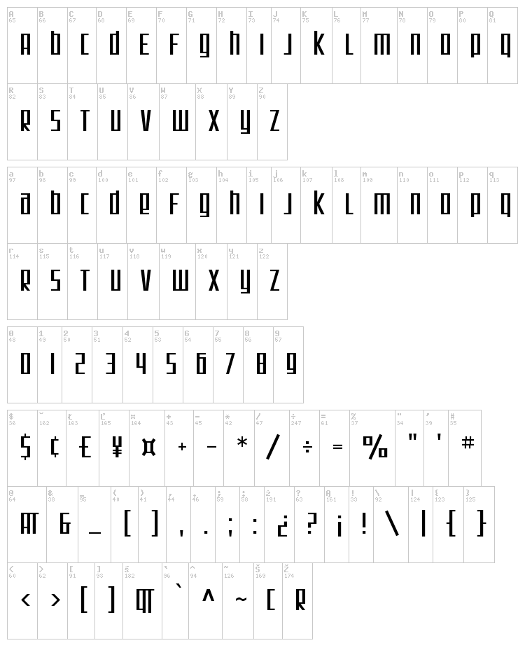 SF Square Root font map